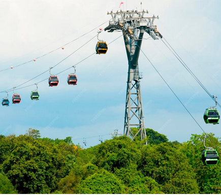 Cable Cars