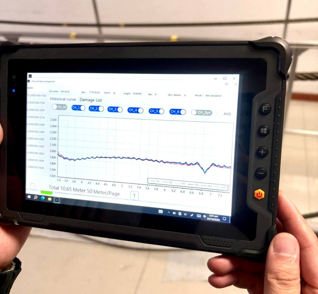 Portable Diagnostic Tablet